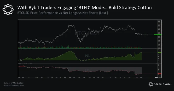 slide3intraday slide3intraday