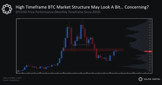 slide2btcm slide2btcm