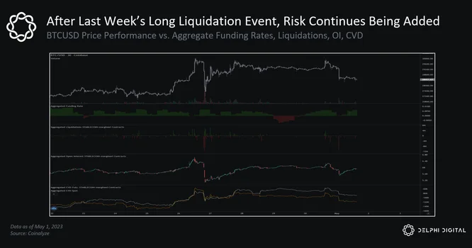 slide4coinalyze slide4coinalyze