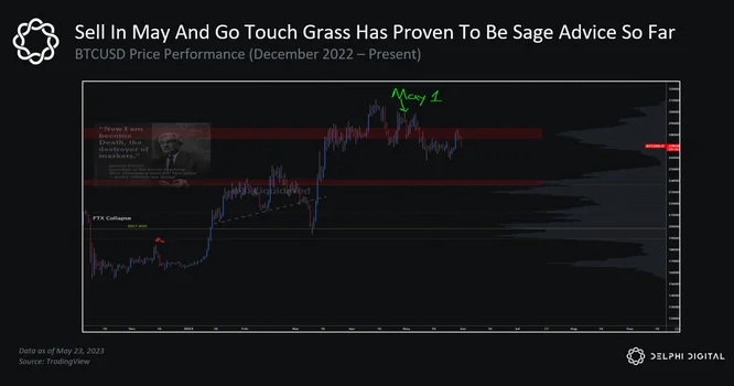 sellinmay.png sellinmay.png