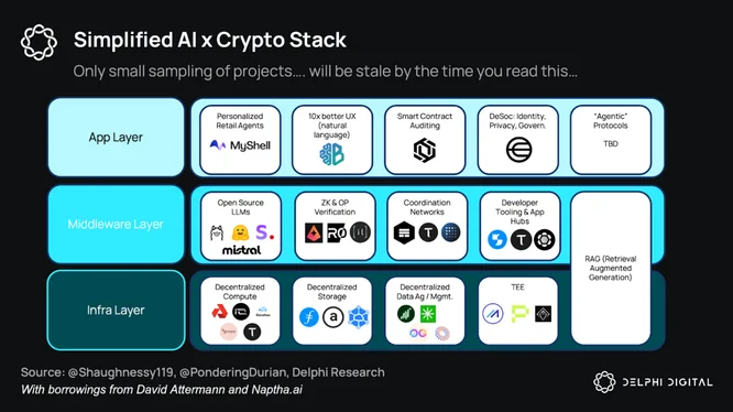 Stack 6.png Stack 6.png