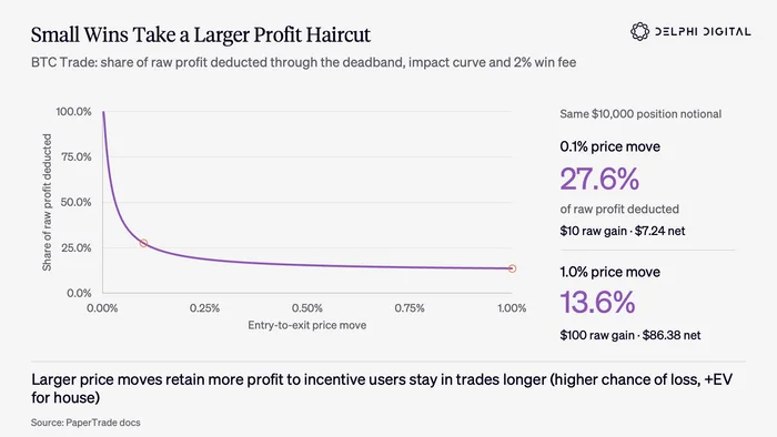 paperprofit.png