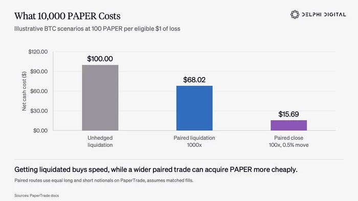 papercost.png