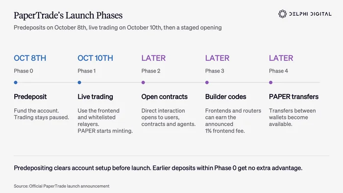 paperlaunch.png