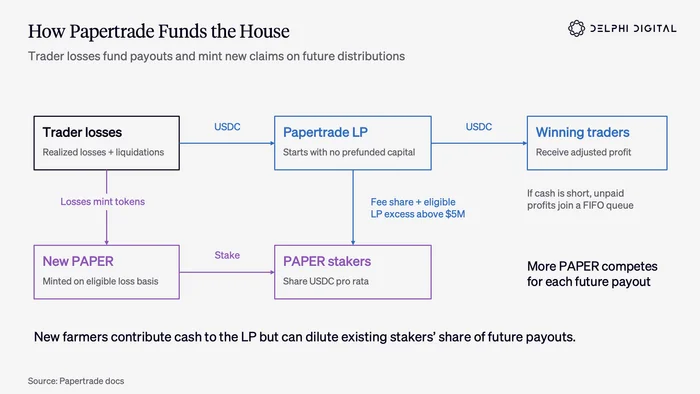 paperhouse.png