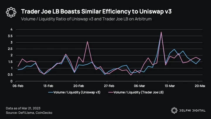 ビジネス・経済 Advanced Equity Derivatives Advanced Equity Derivatives: Volatility and Correlation