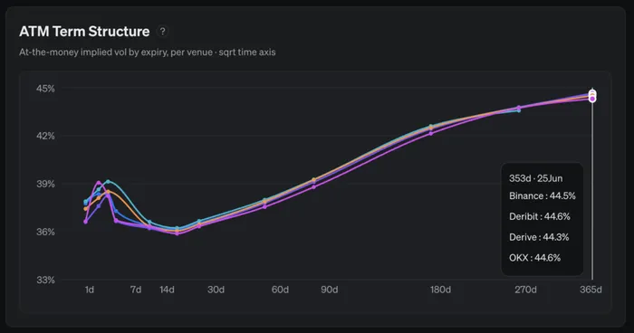 Screenshot 2026-07-07 at 10.14.52 AM.png Screenshot 2026-07-07 at 10.14.52 AM.png