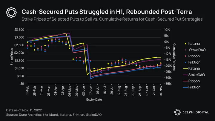 Roblox stock drops on widening losses in Q3, but other growth