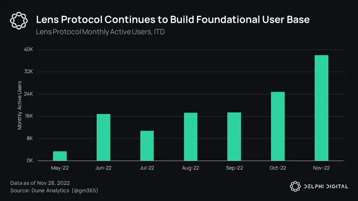 Roblox stock drops on widening losses in Q3, but other growth metrics remain strong