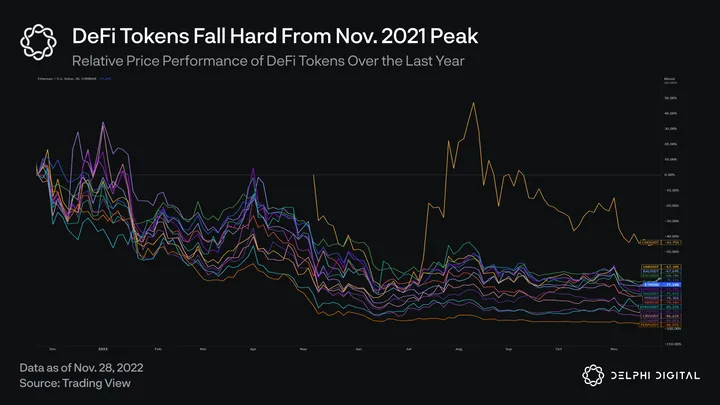 Do STATE OF DECAY and STATE OF DECAY 2 Hold up in 2022? — High