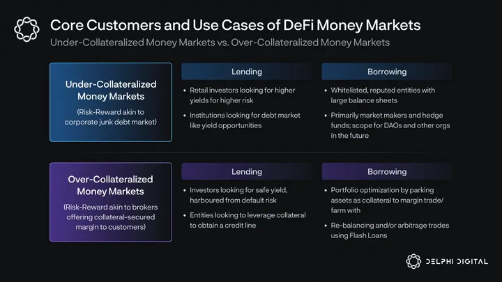 DeFi Committee Launch: Advancing Starknet's DeFi Progress