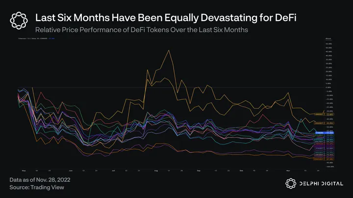 07 May 2021 Value DeFi incident. We are aware of the incident with Value…, by Iron Finance