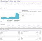 VanEck's @MarketVector launches $MEMECOIN index